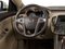 2013 Buick LaCrosse Premium 2